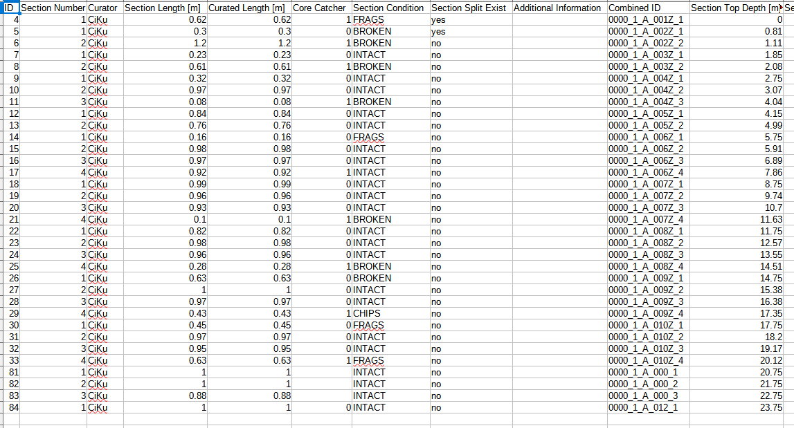 Full CSV Export