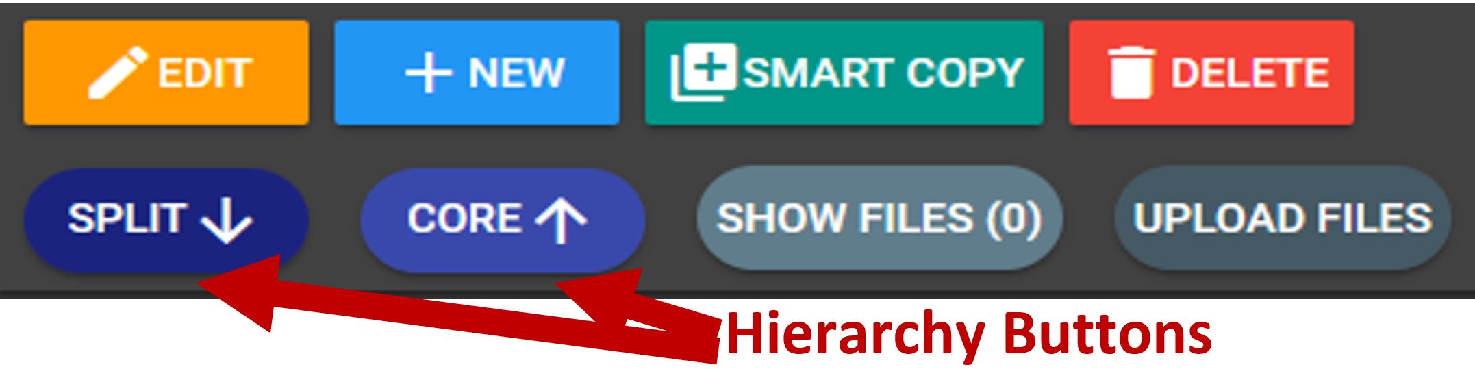 Hierarchy Buttons