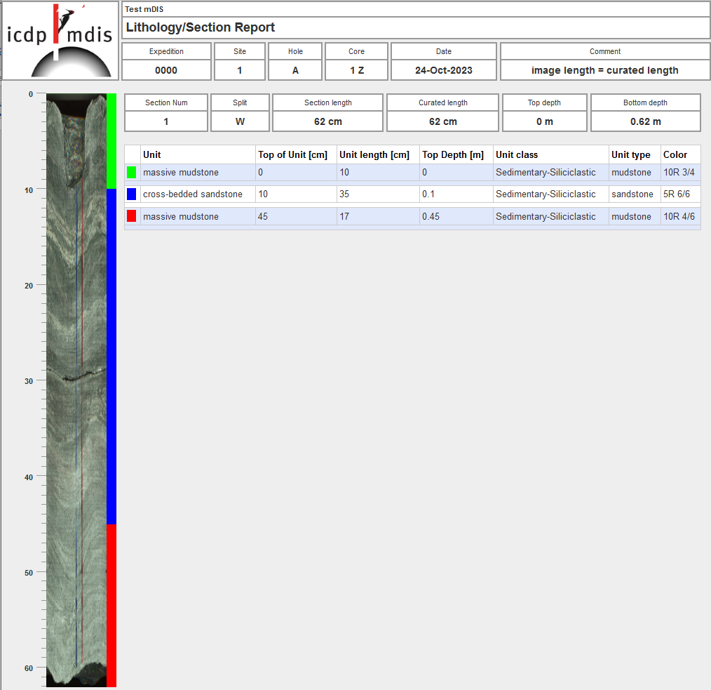 Lithology/Section Report