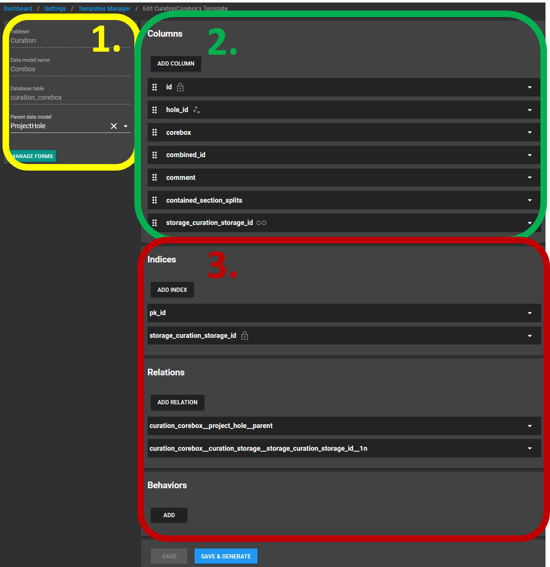 Model Overview