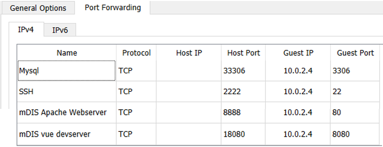 Port Forwarding