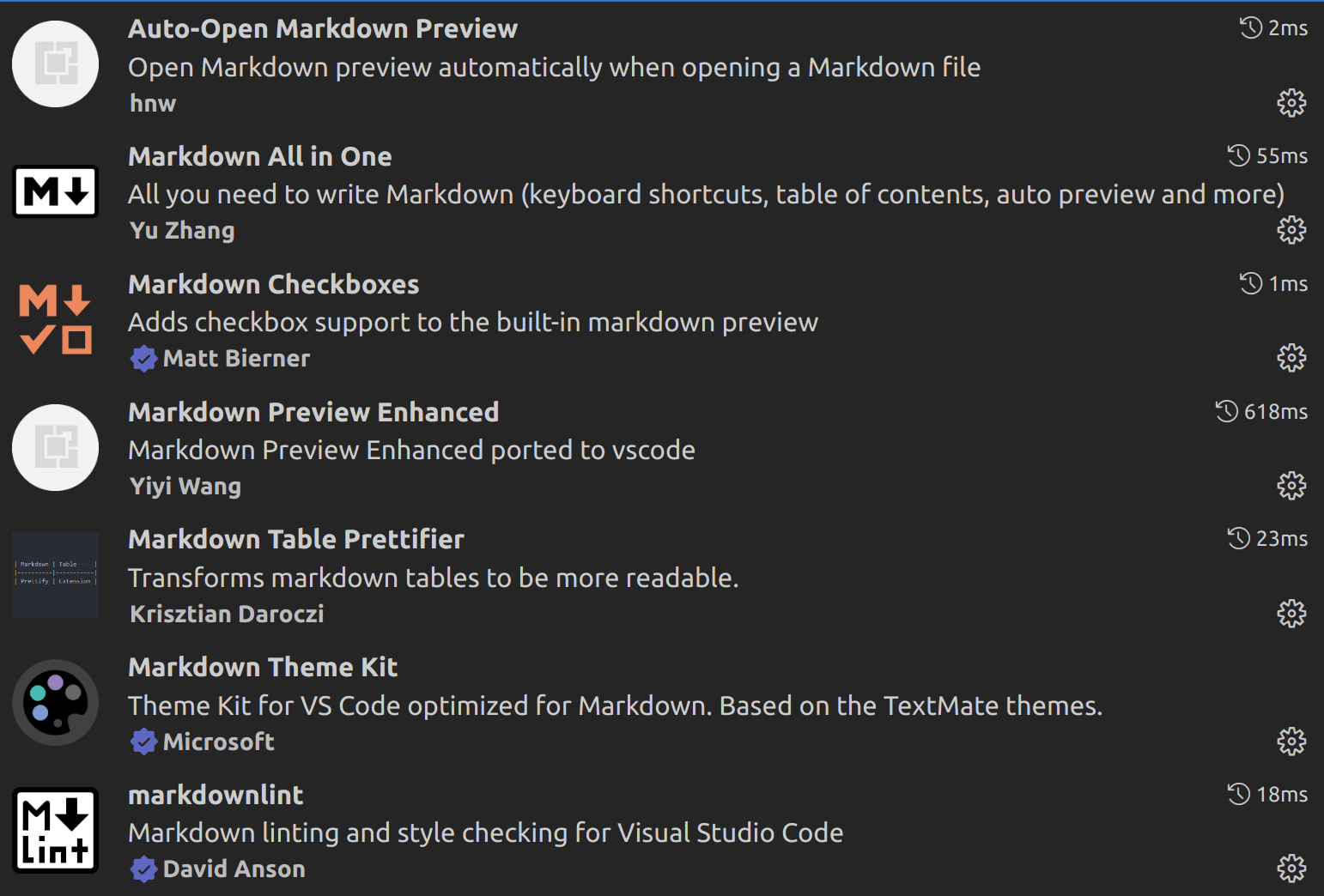 Markdown-Extensions